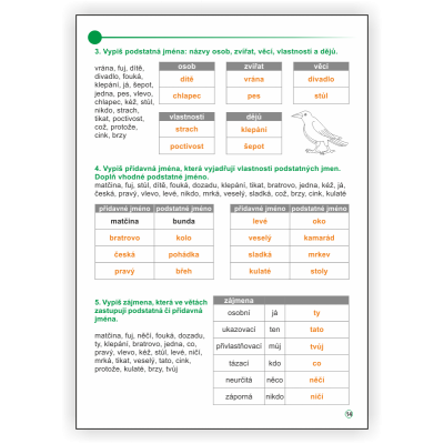 Český jazyk 3 první díl - klíč